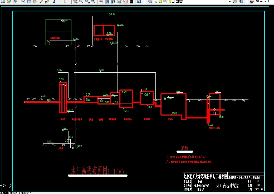 水厂高程布置图
