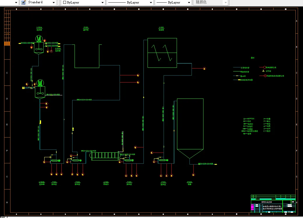 生物质水煤浆制备工艺02