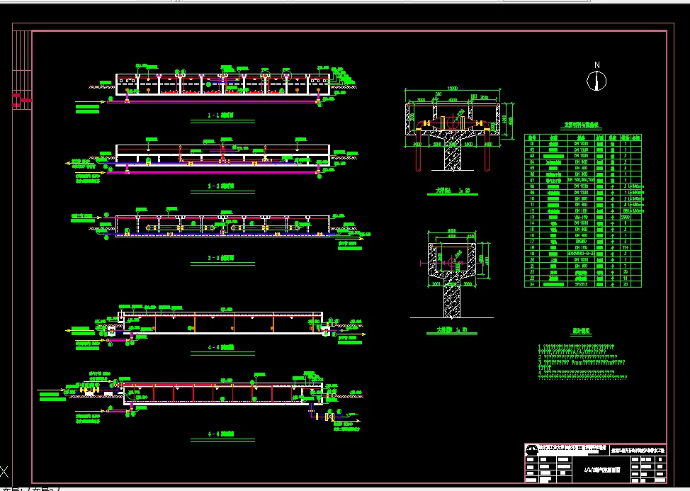 AAO曝气池剖面图