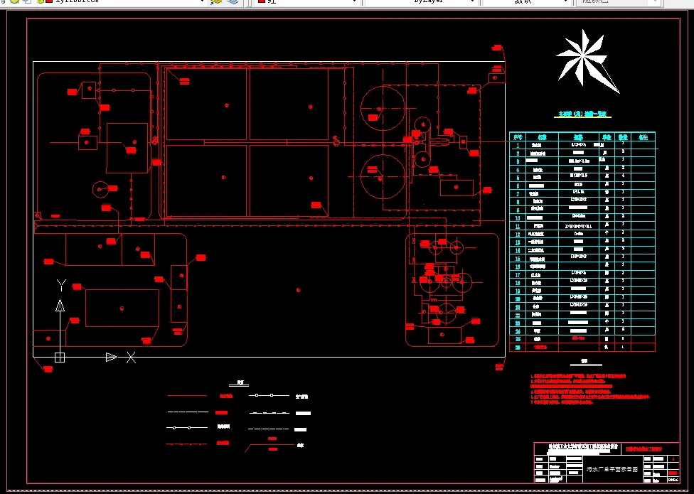 污水厂总平面示意图