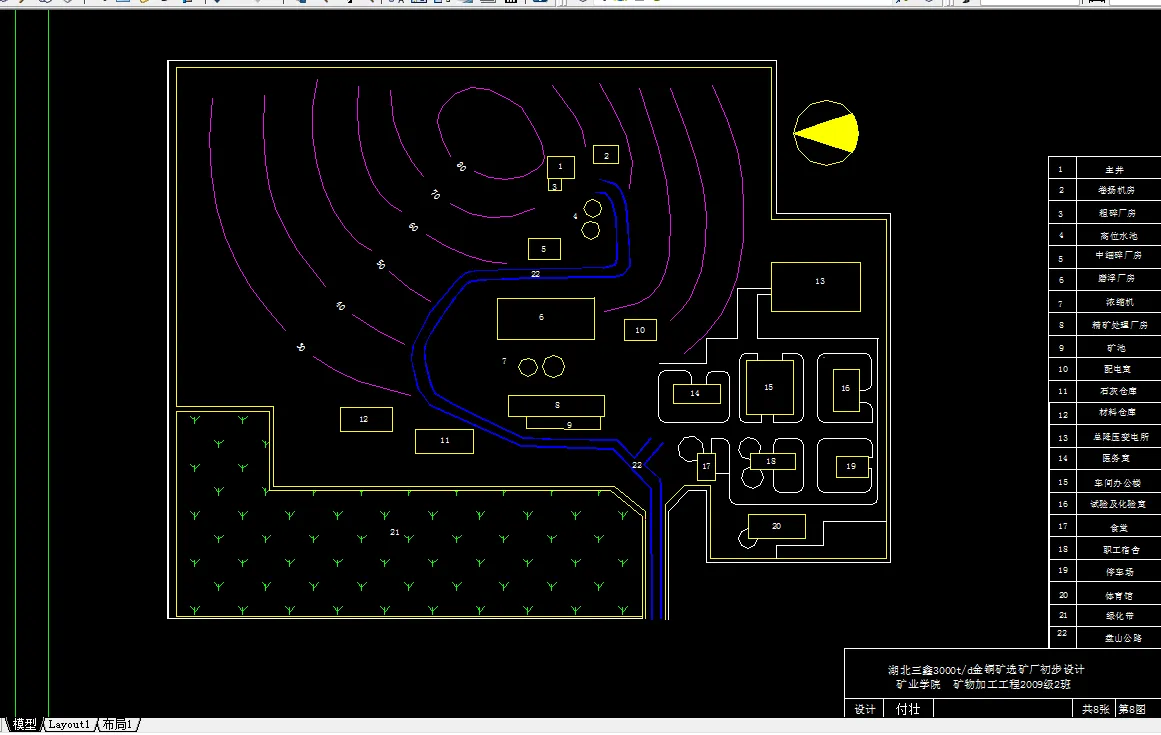 J370-湖北三鑫3000td金铜矿选矿厂初步设计