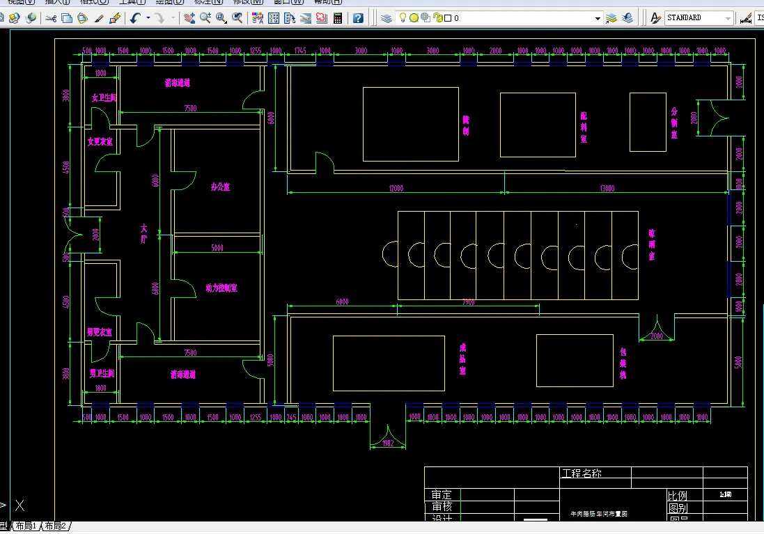 牛肉腊肠车间布置图