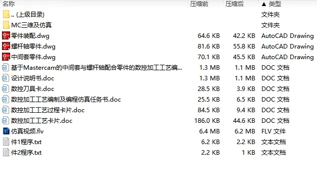 设计所包含文件