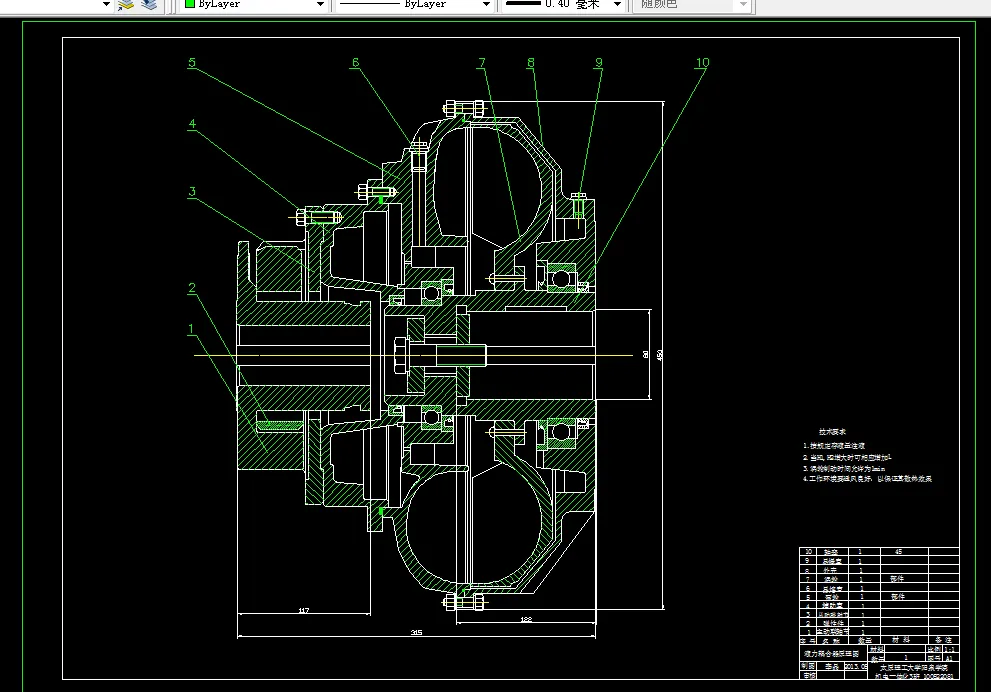 液力耦合器原理图