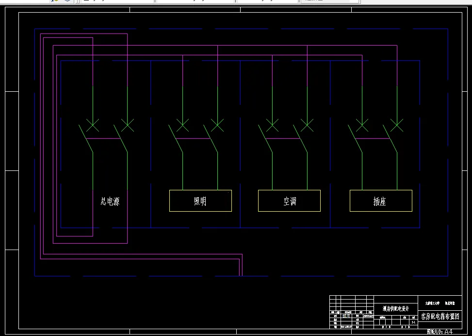 客房配电箱布置图