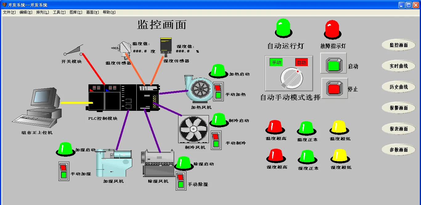 K650-基于S7-200 PLC和组态王温室大棚温室监控系统设计
