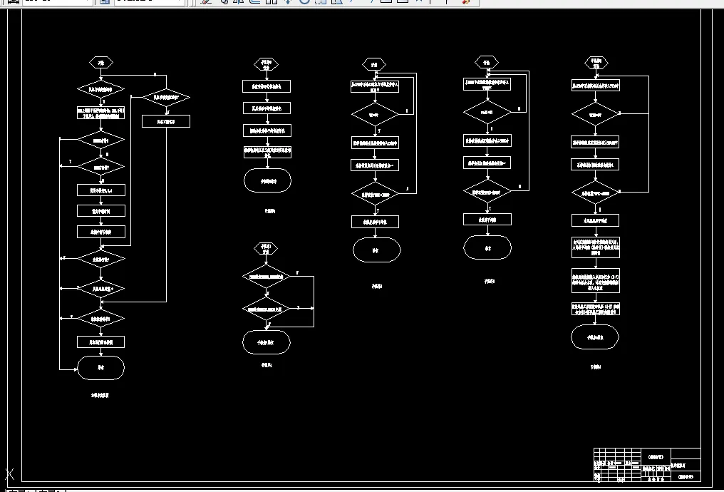 K654-煤矿主通风机控制程序设计