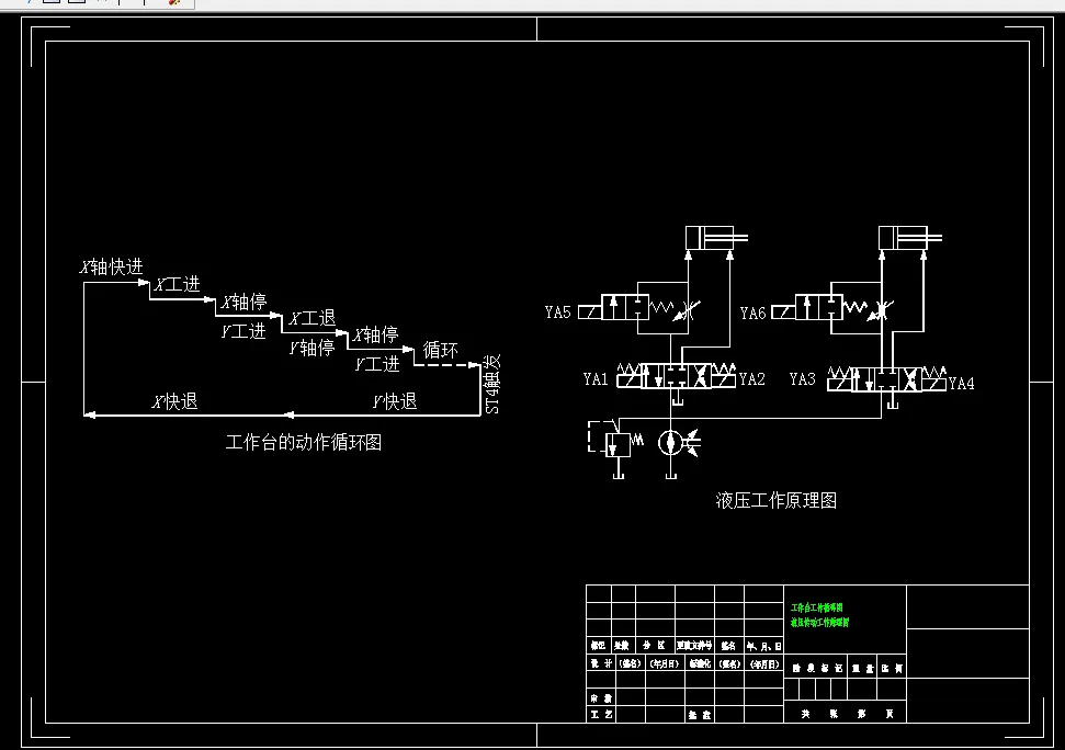 K701-采用PLC控制的X6132型铣床液压传动系统设计