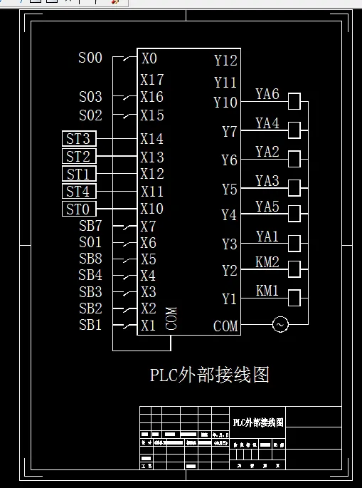 PLC外部接线图