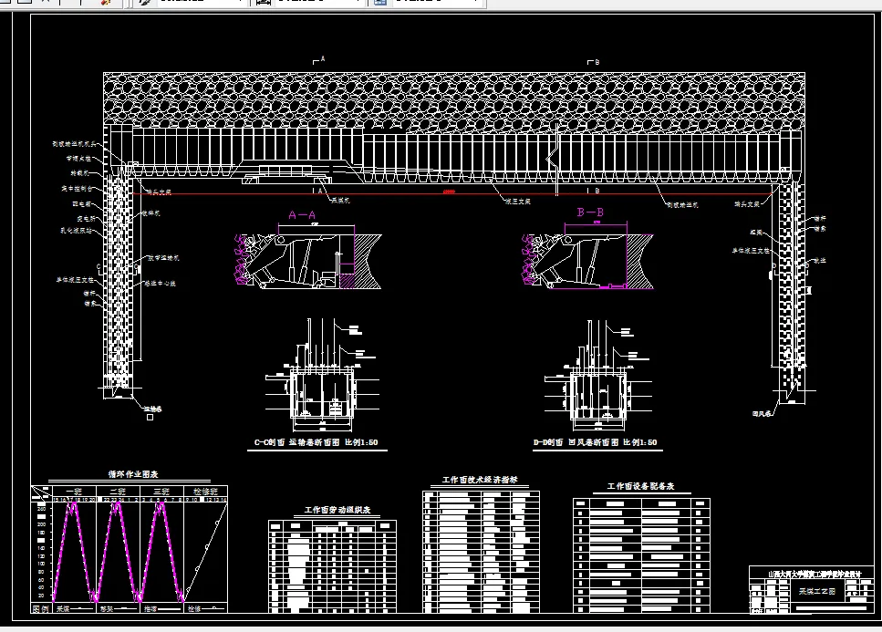 K827-山西朔州平鲁区奥兴陶11号煤层矿井设计盘区