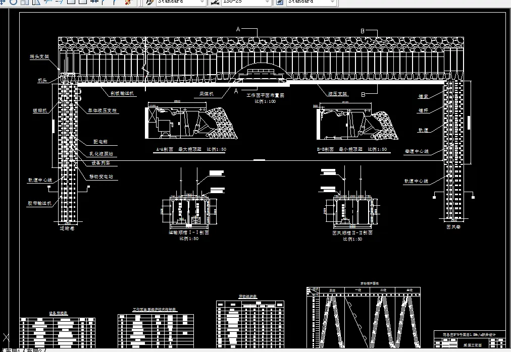 K842-范各庄矿9号煤层1.8Mta新井设计