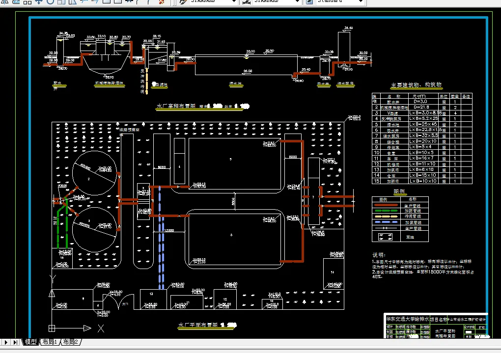 3水厂平面和高程