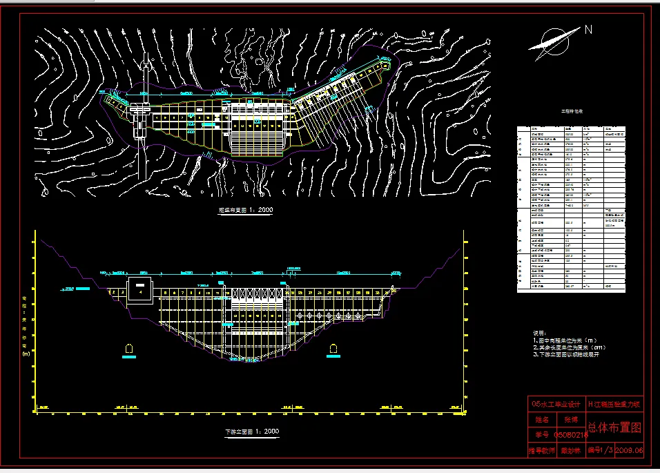 L444-碾压砼重力坝设计