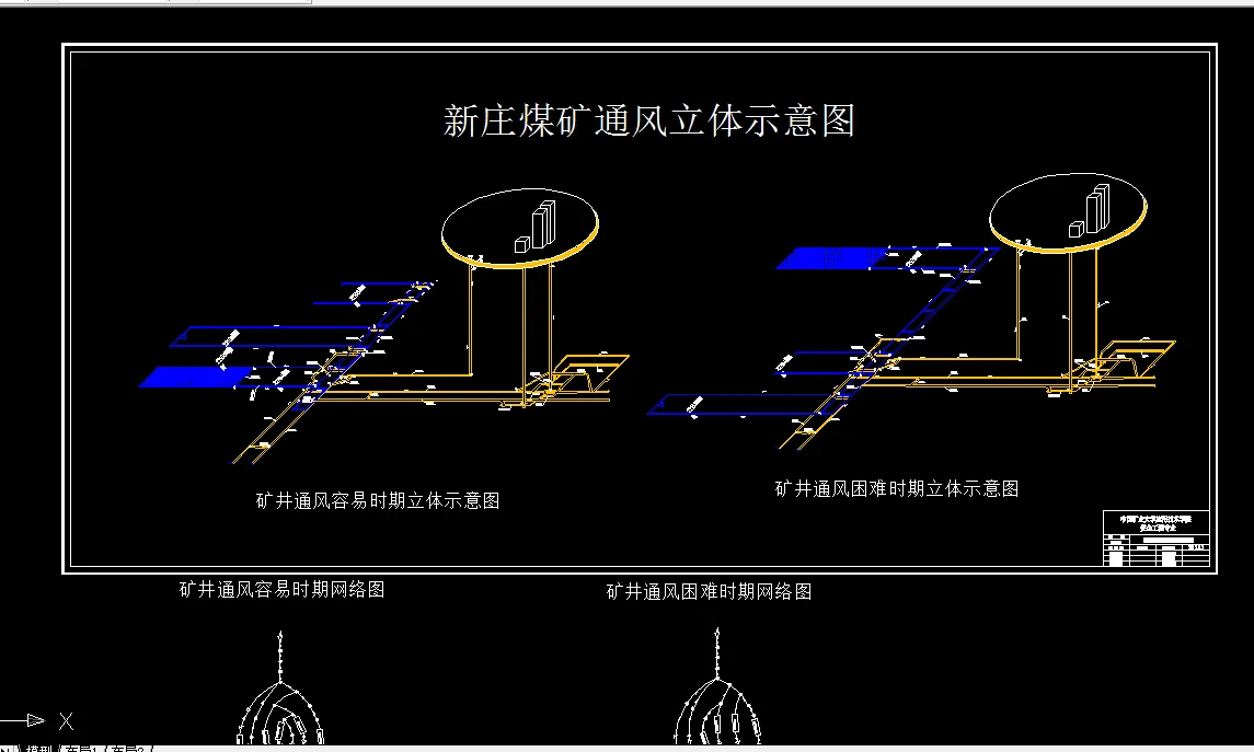 通风立体示意图