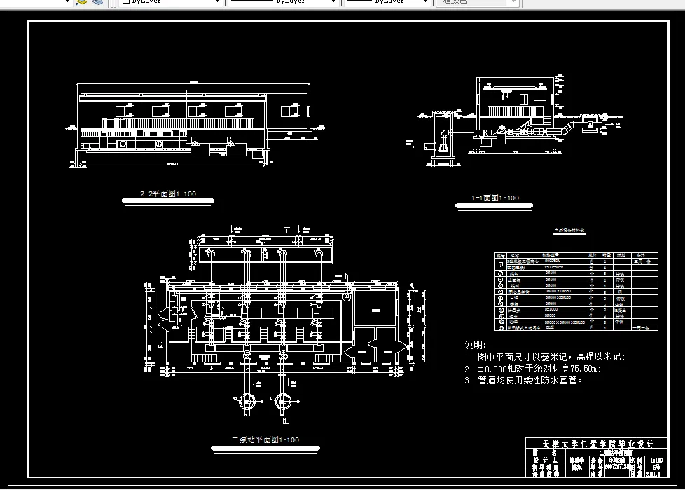 D452毕业设计（论文）-安阳市B区给水工程工艺设计