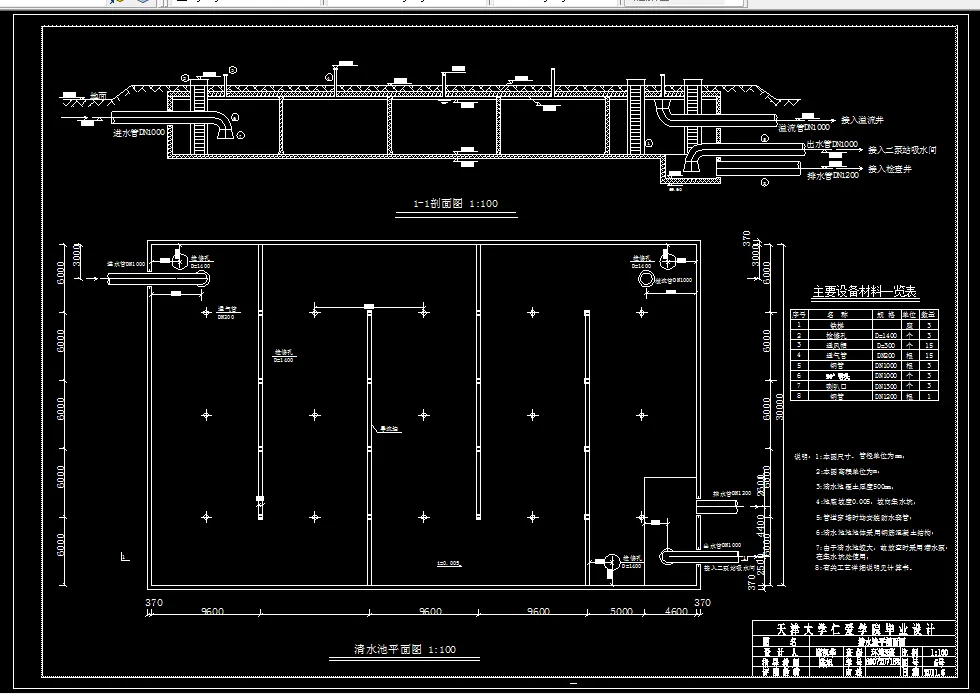 清水池平剖面图