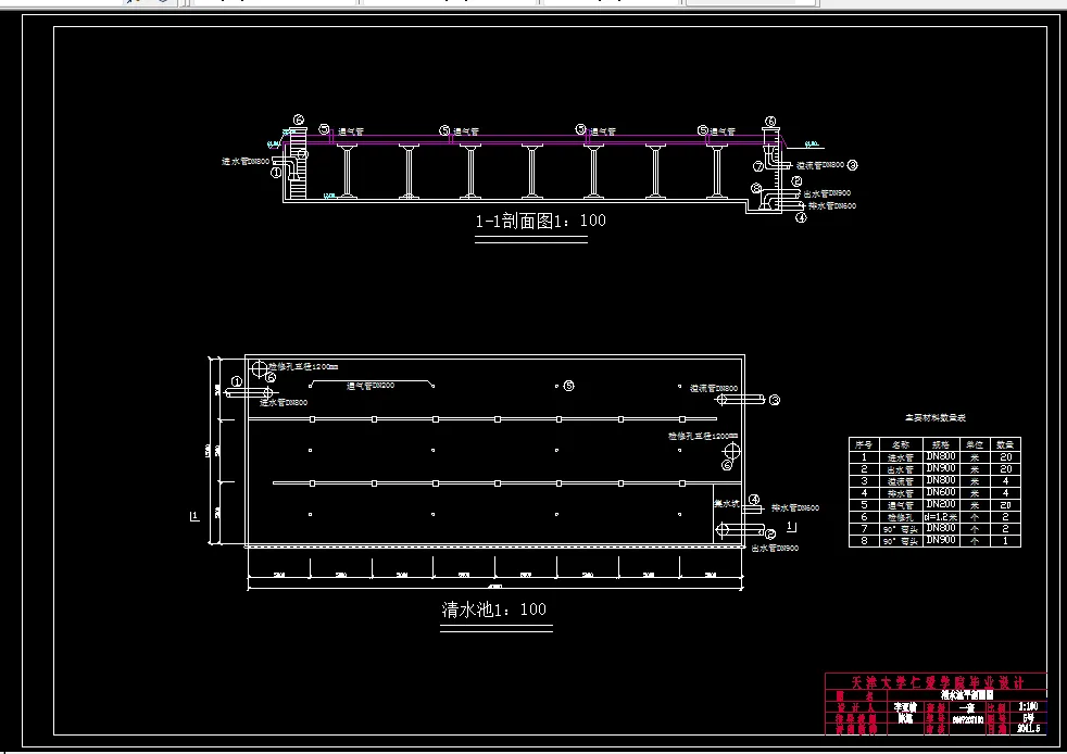 清水池平剖面图