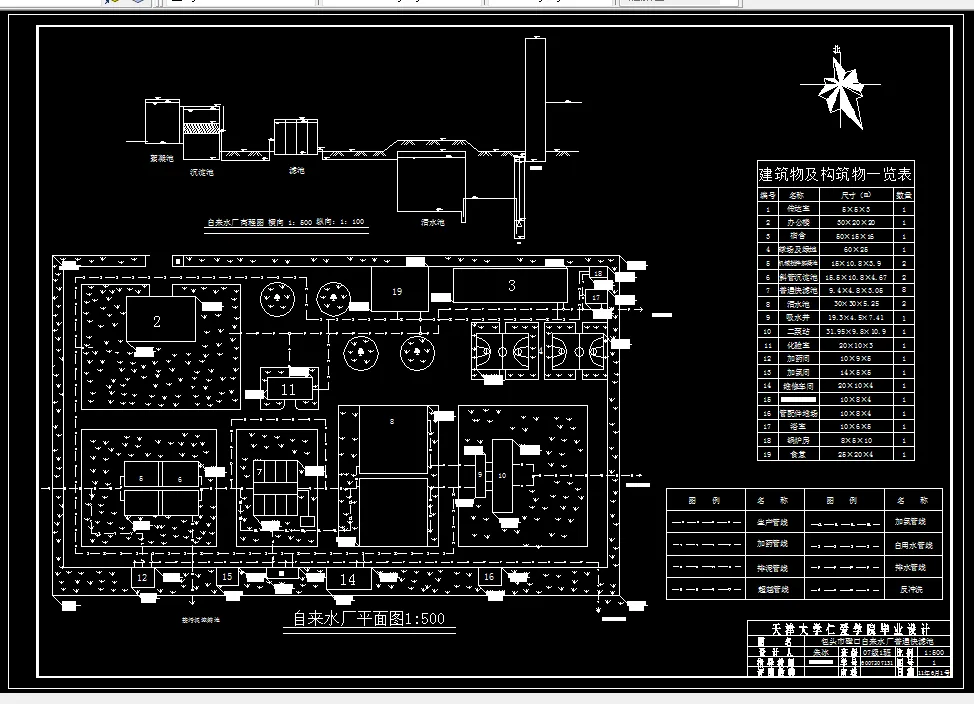自来水平面图及高程图