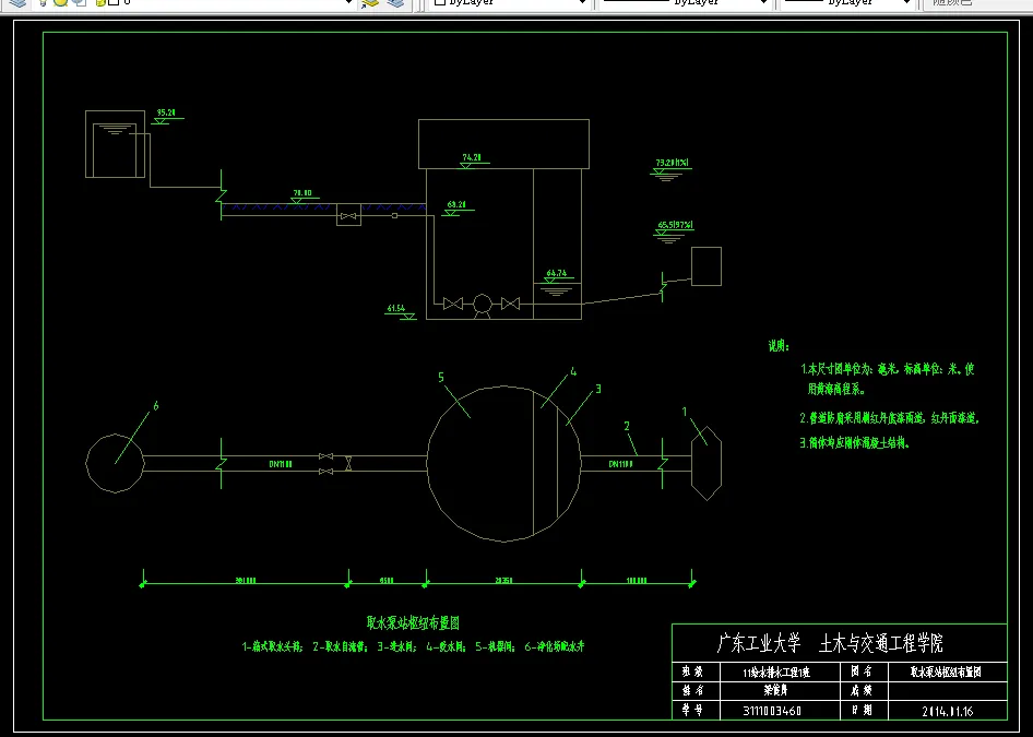 取水泵站枢纽布置图