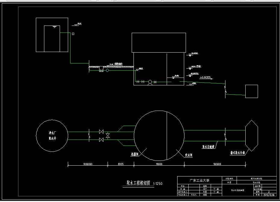 取水泵站枢纽图