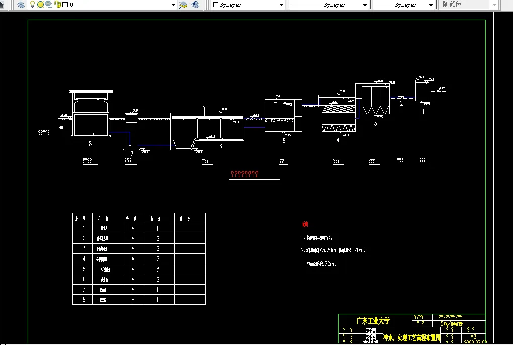 L1013水质工程学课程设计-5.0万吨日净水厂及污水处理厂设计