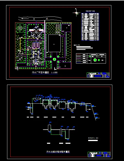 污水平面图+高程图