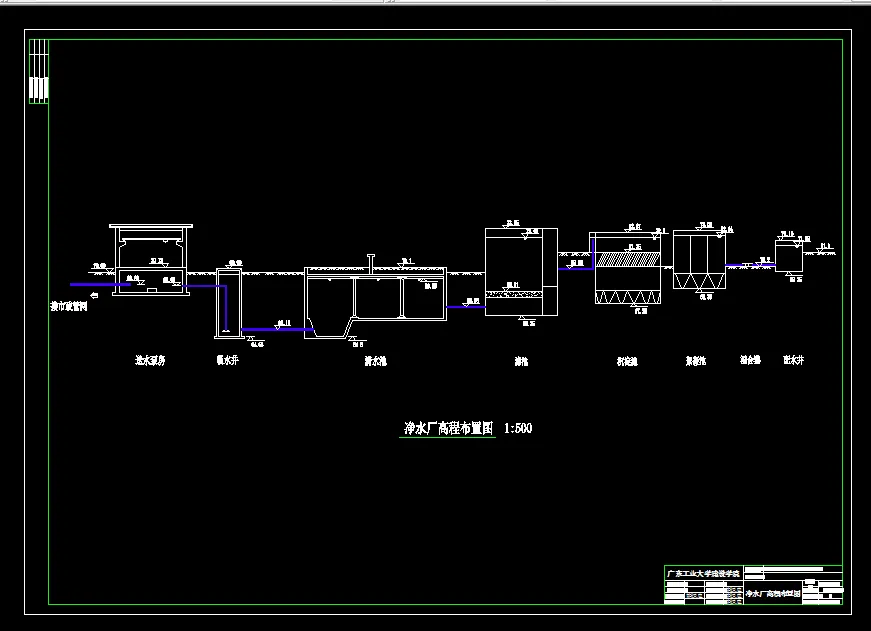 L1015水质工程学课程设计-7.0万吨日净水厂及污水处理厂设计