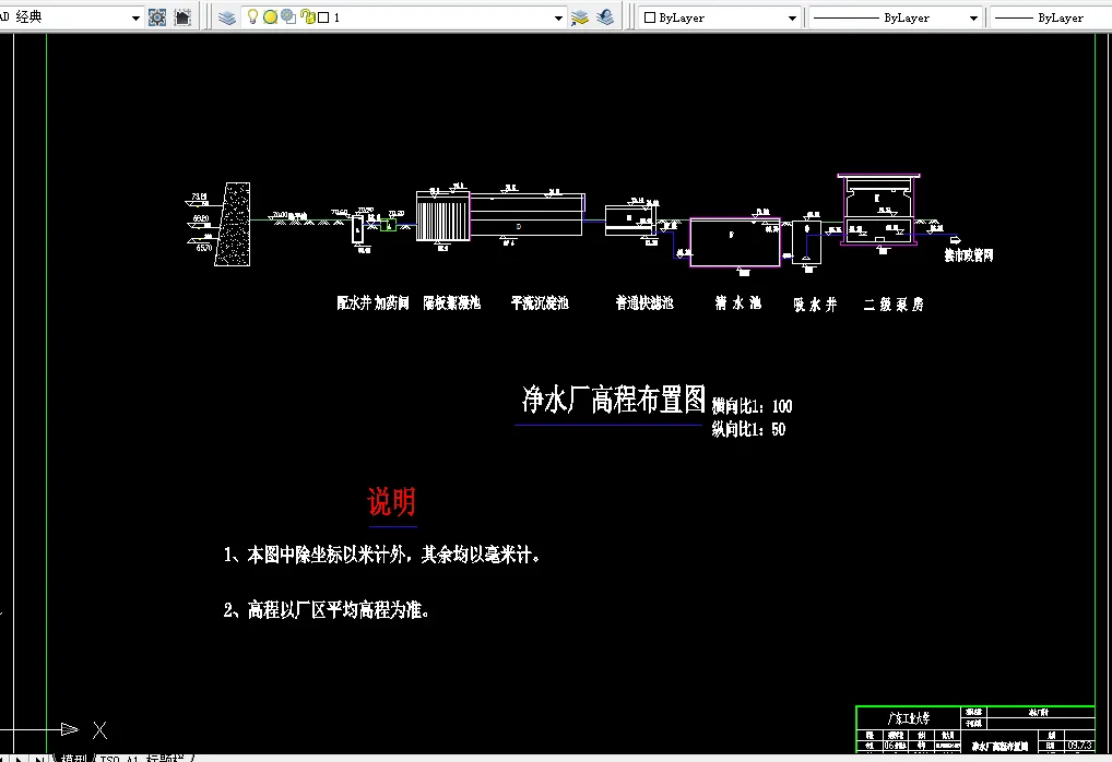 L1016水质工程学课程设计-7.5万吨日污水处理厂设计