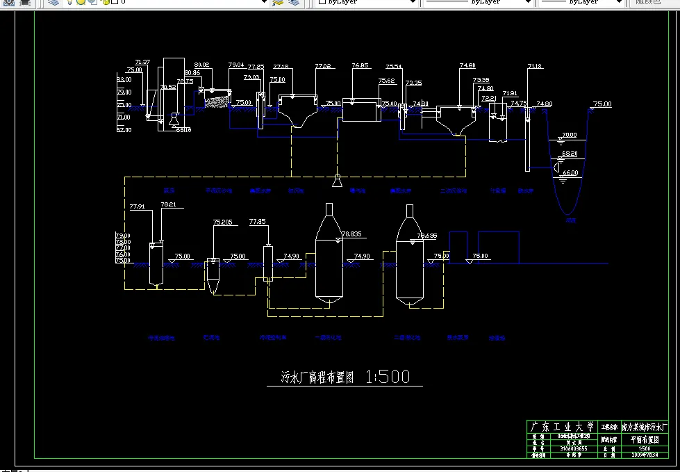 污水厂高程图
