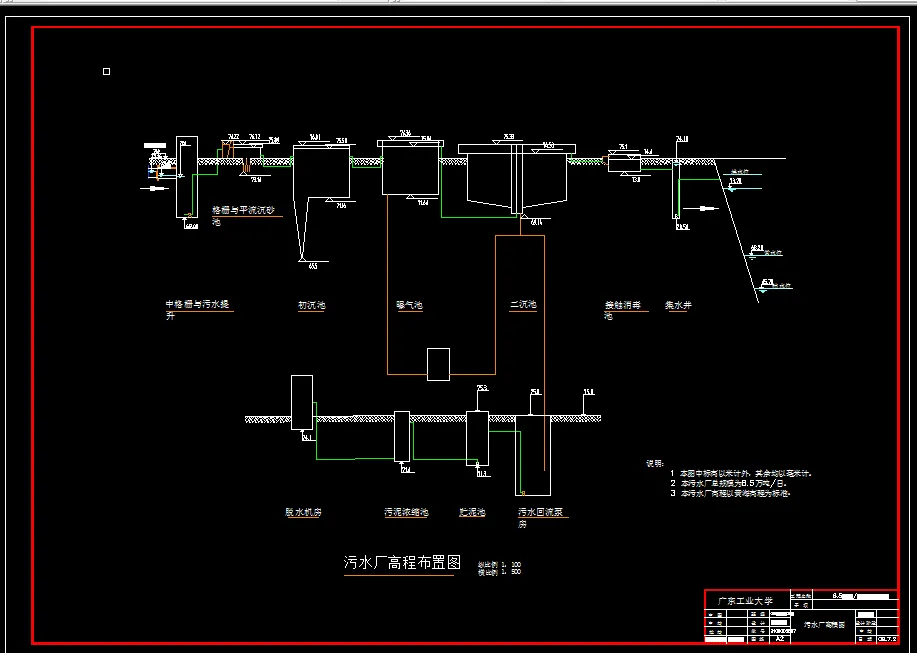 污水厂高程图