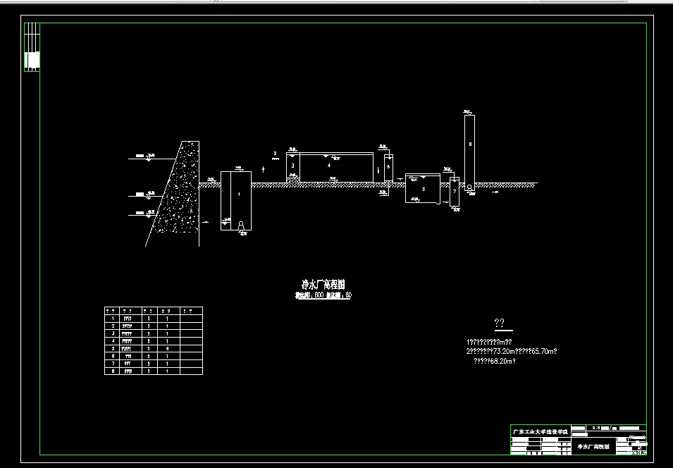 L1018水质工程学课程设计-9.5万吨日净水厂及污水处理厂工艺设计