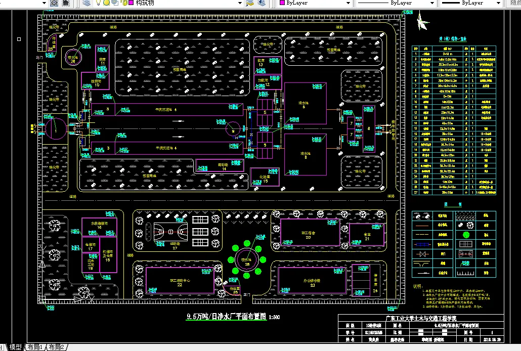 净水厂平面布置图