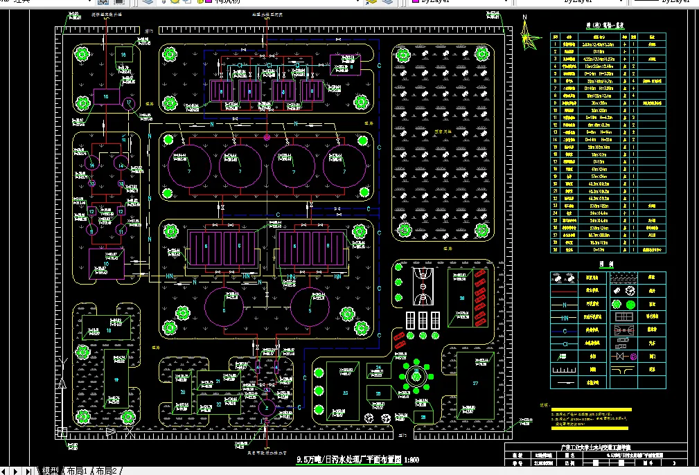 污水厂平面布置图