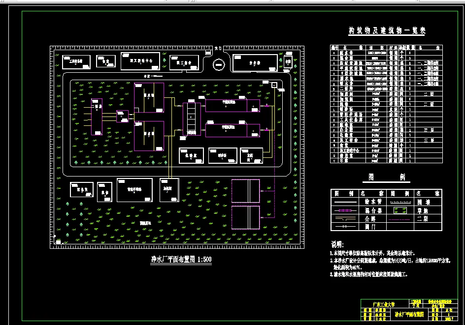 净水厂平面布置图