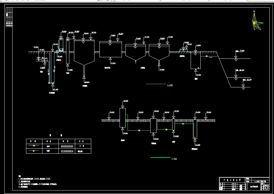 污水厂高程布置图