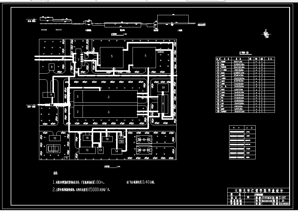 水厂总平面图和高程图