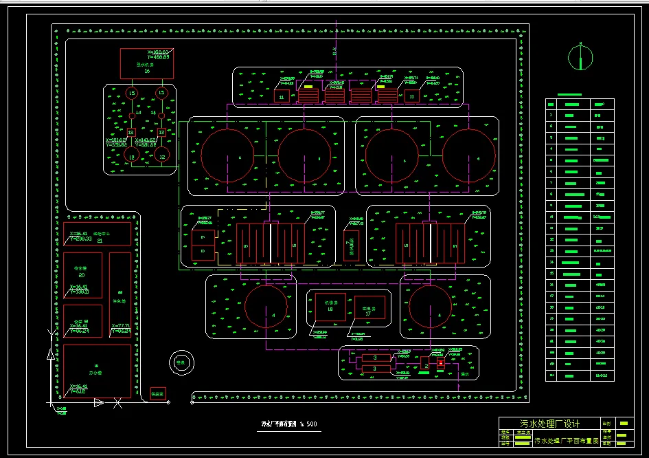 污水厂平面布置图