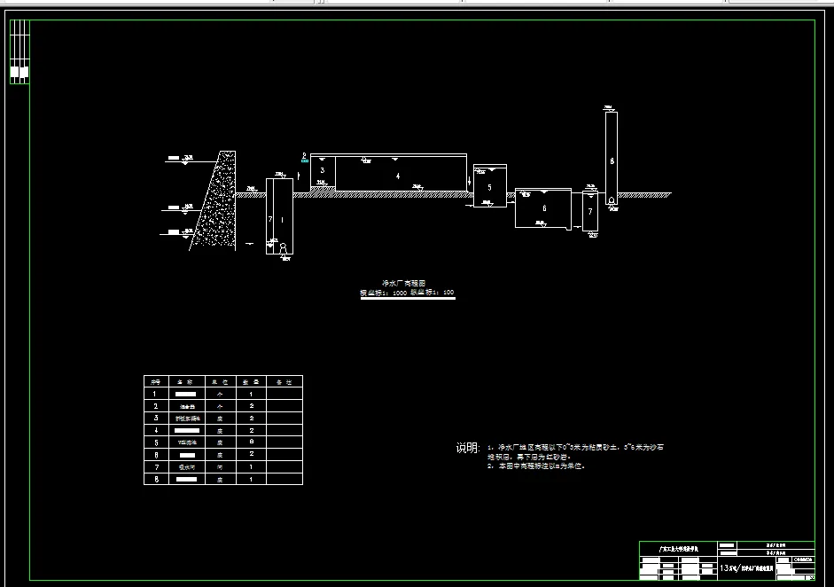 L1026水质工程学课程设计-13.0万吨日净水厂及污水处理厂设计