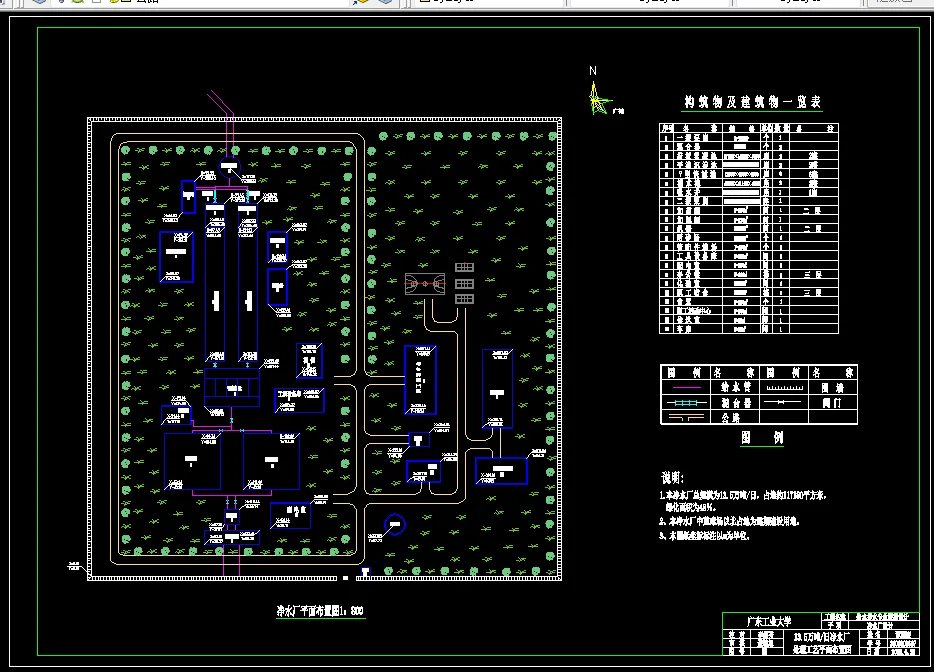 净水厂平面布置图
