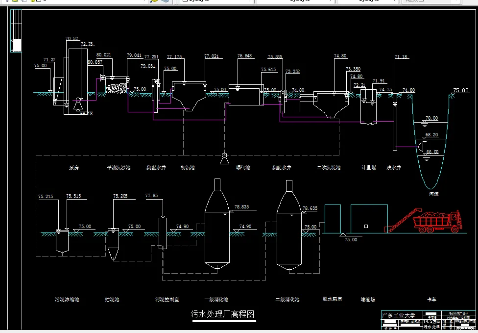 污水厂高程图