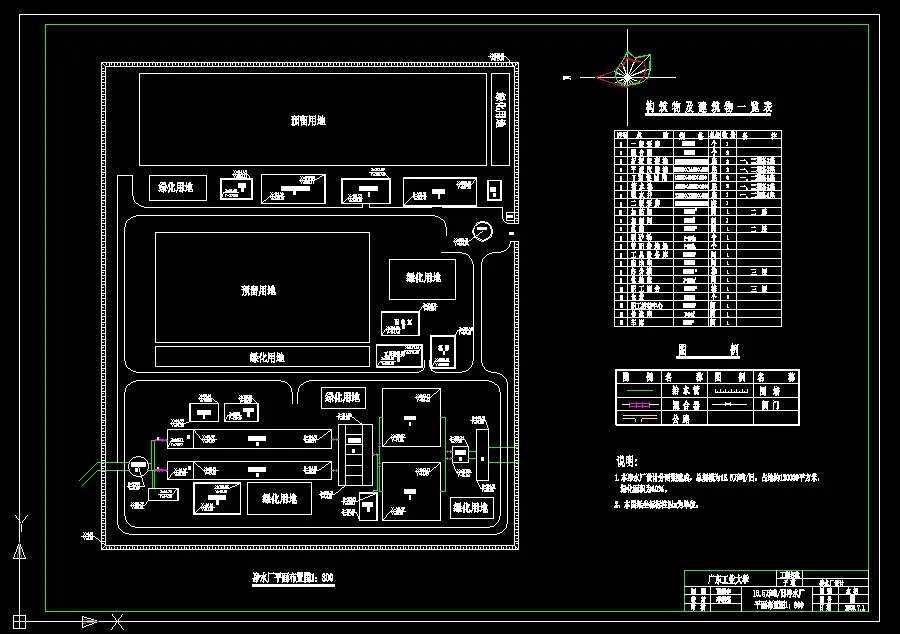 净水厂平面布置图