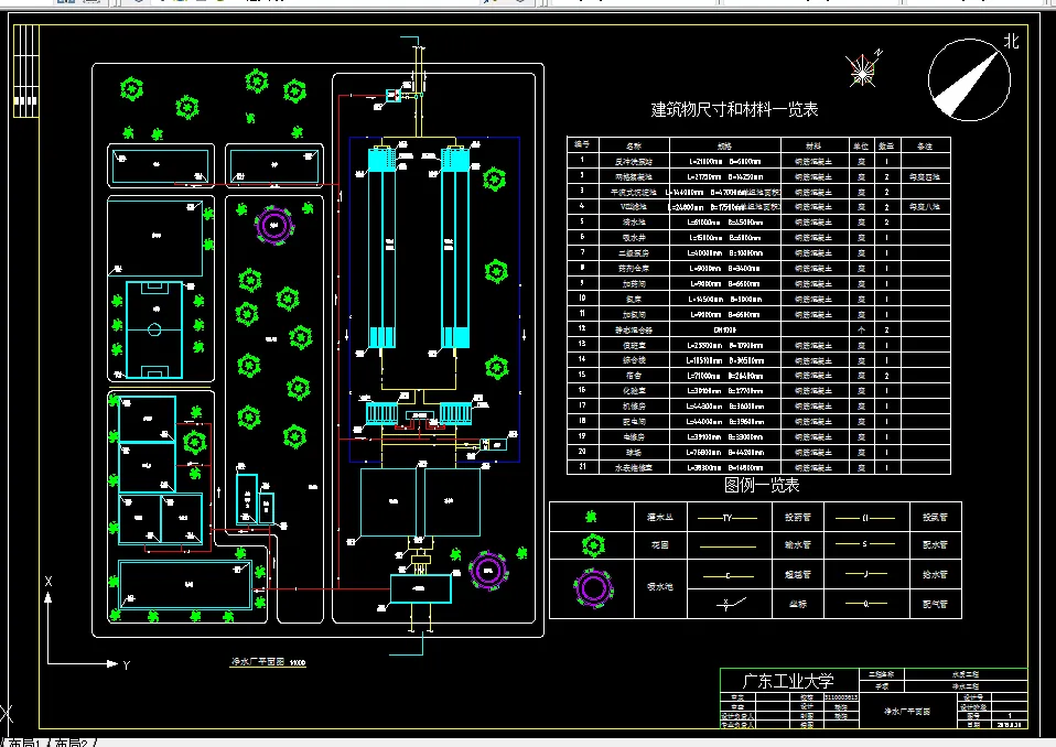 净水厂平面布置图