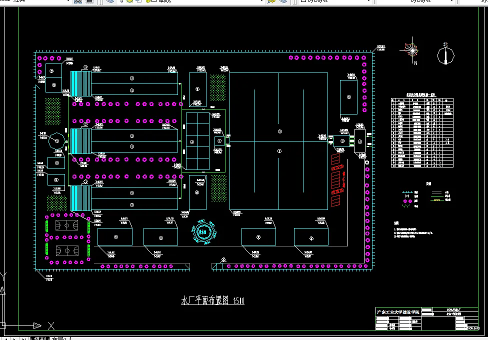 净水厂平面布置图
