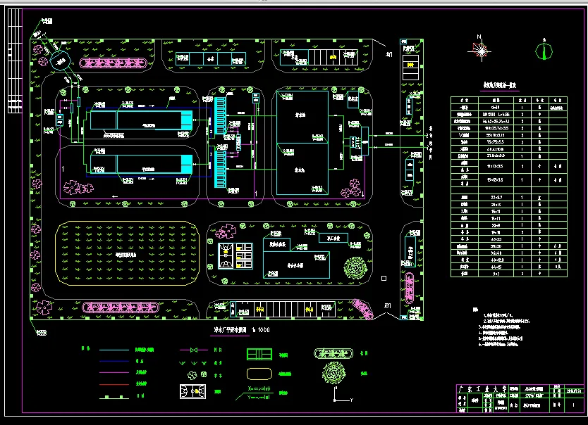净水厂平面布置图