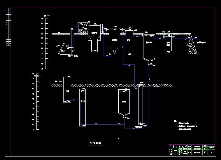污水厂高程图