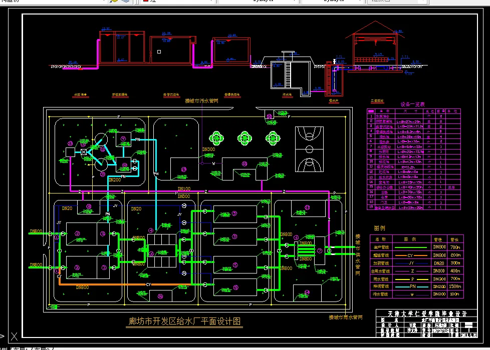 水厂平面设计图及高程图