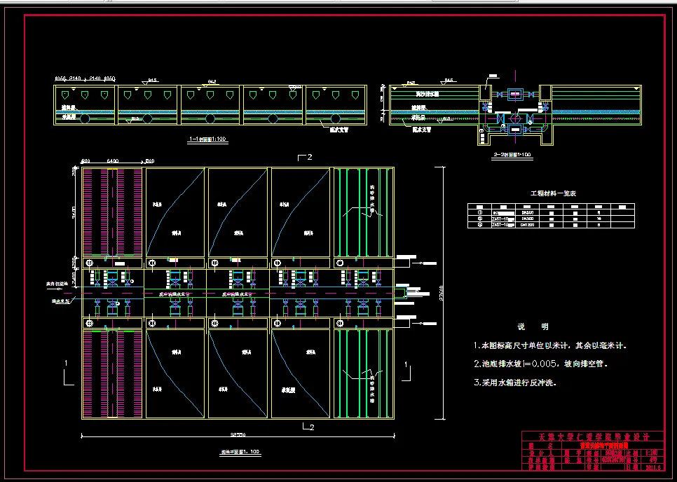 普通快滤池平面剖面图