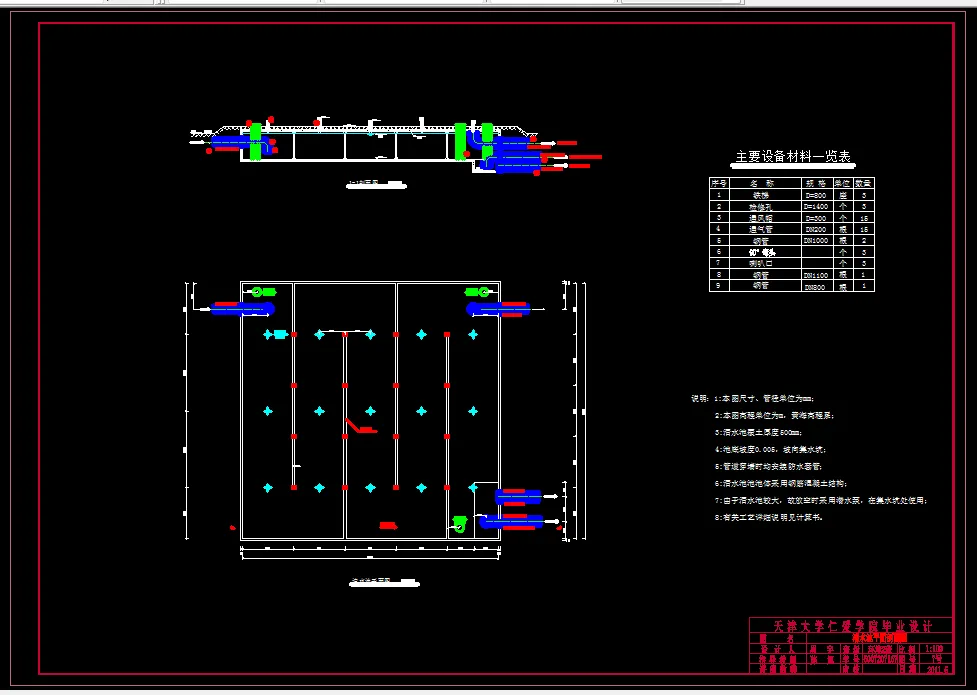 清水池平面剖面图