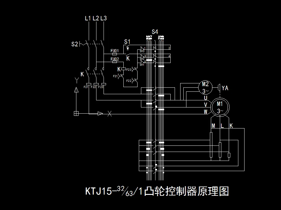 KTJ15-32