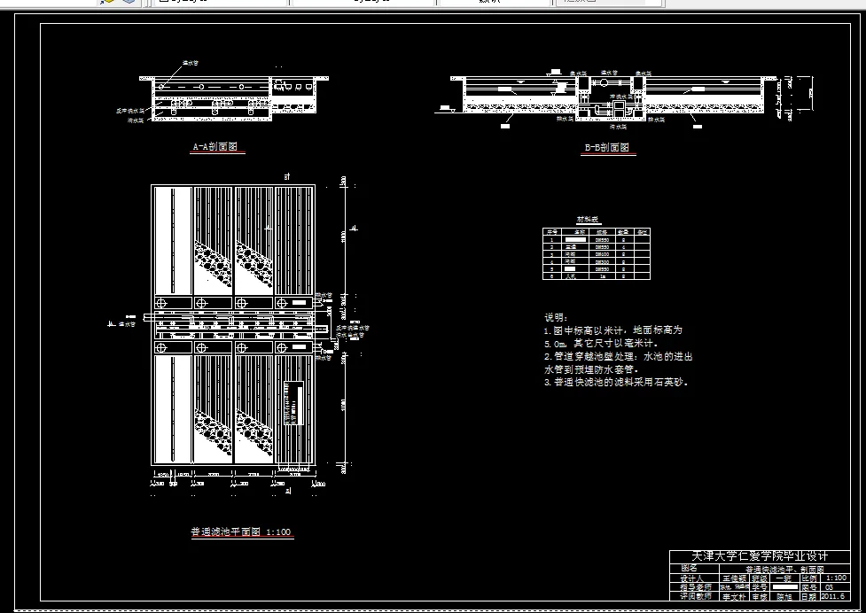 快滤池平、剖面图